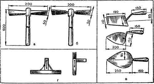 Александр Шепелев - Кладка печей своими руками