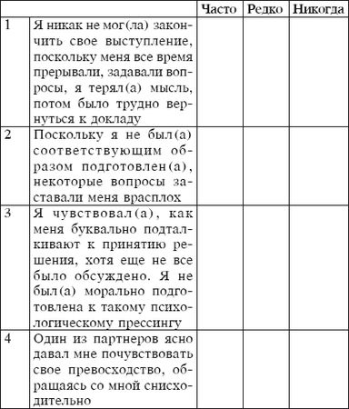 Ольга Азарова - Искусство презентации за 30 минут