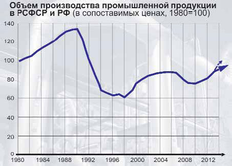 Александр Шубин - Россия и мир в 2020 году