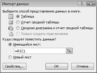 Олег Мединов - Excel. Мультимедийный курс
