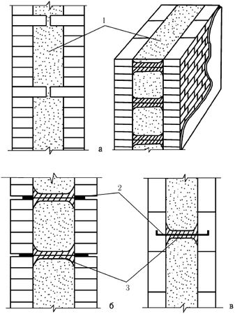Светлана Филатова - Как распланировать и обустроить дачный участок. 500...