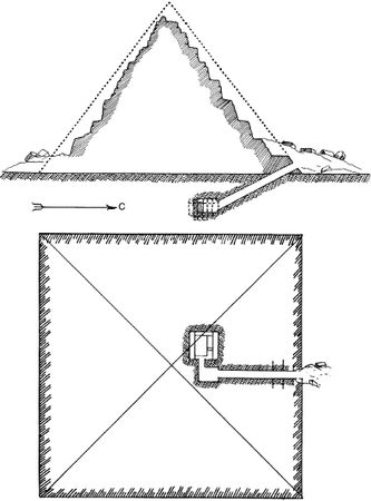 Ахмед Фахри - Древние загадки фараонов