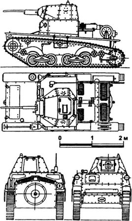 Алексей Исаев, Алексей Елисеенко и др. - Танковый удар