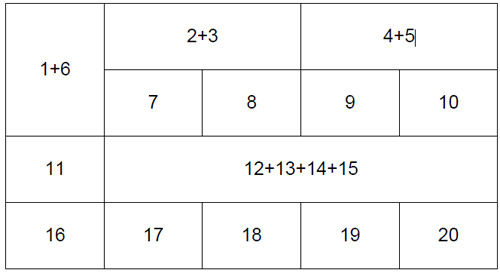 Владимир Дронов - HTML 5, CSS 3 и Web 2.0. Разработка современных Web-сайтов