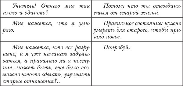 Владимир Лермонтов - Замена кодов ДНК. Хроники Великого Перехода