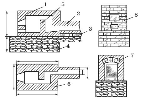 Сергей Кашин - Теплицы и парники