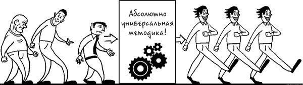 Михаил Казанцев - Процветание. Пять элементов счастья