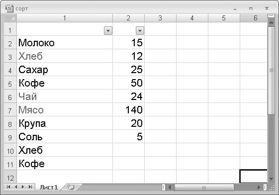 Олег Мединов - Excel. Мультимедийный курс