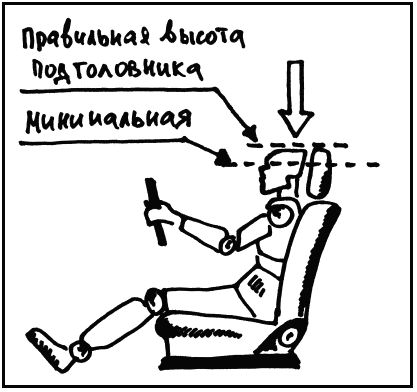 Михаил Горбачев - Школа вождения для женщин