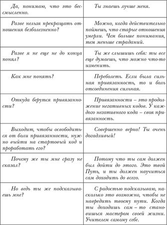 Владимир Лермонтов - Замена кодов ДНК. Хроники Великого Перехода