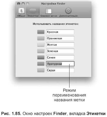 Софья Скрылина - Самоучитель работы на Macintosh