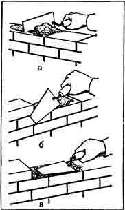 Александр Шепелев - Кладка печей своими руками