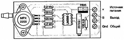 Патрик Гёлль - Как превратить персональный компьютер в измерительный комплекс