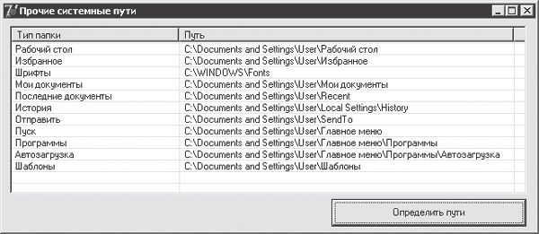 Валерий Борисок, Юрий Корвель и др. - Delphi. Трюки и эффекты