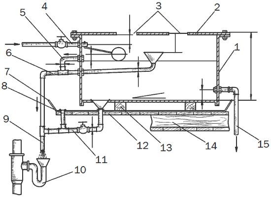 Светлана Ермакова - Системы полива сада, огорода, теплиц, парников своими руками