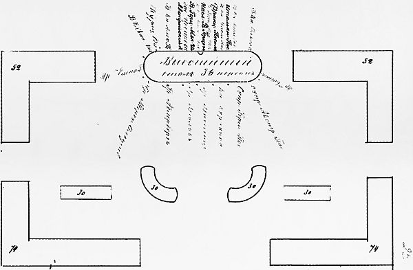 Сергей Пушкарев, Оксана Захарова - Российское церемониальное застолье....