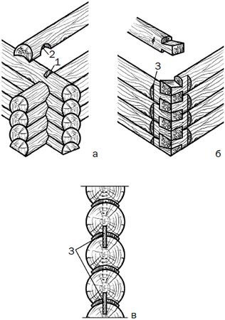 Светлана Филатова - Как распланировать и обустроить дачный участок. 500...