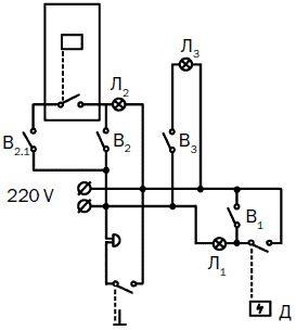 Светлана Филатова - Как распланировать и обустроить дачный участок. 500...