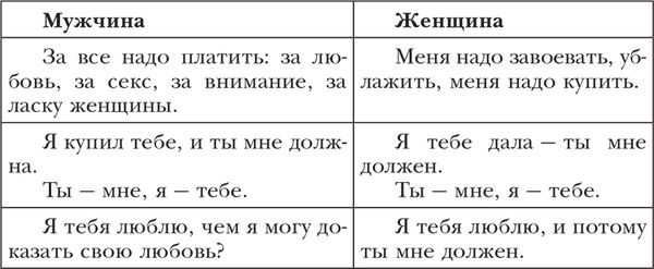 Владимир Лермонтов - Замена кодов ДНК. Хроники Великого Перехода