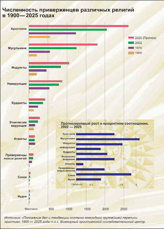 Александр Шубин - Россия и мир в 2020 году