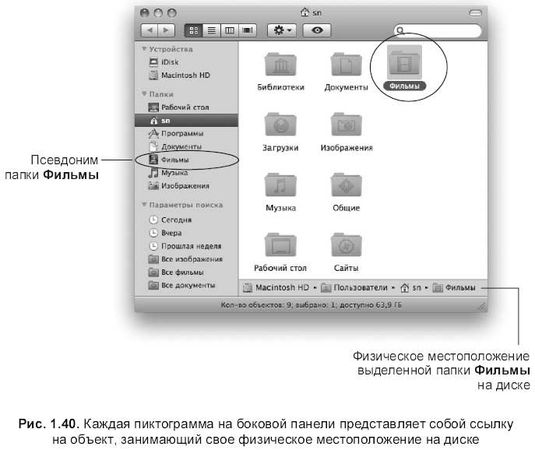 Софья Скрылина - Самоучитель работы на Macintosh