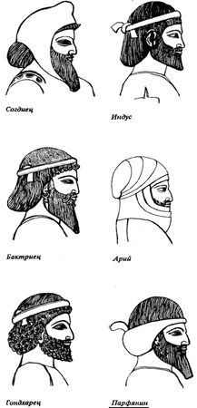 Лев Гумилёв - Этносфера: история людей и история природы