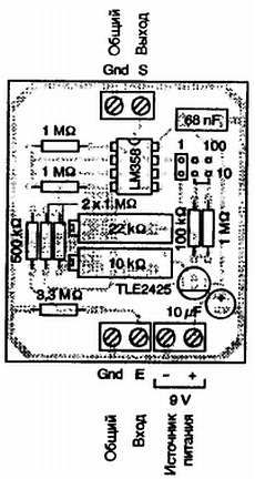 Патрик Гёлль - Как превратить персональный компьютер в измерительный комплекс