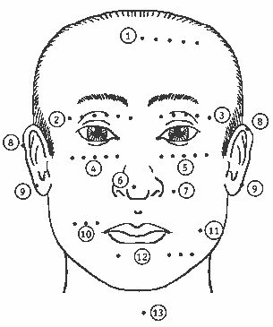 Илья Щеголев - Покажи мне свою сумочку - и я скажу, кто ты. 32 фокуса...