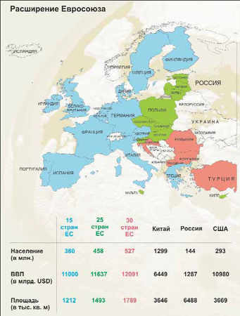 Александр Шубин - Россия и мир в 2020 году