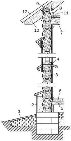 Светлана Филатова - Как распланировать и обустроить дачный участок. 500...