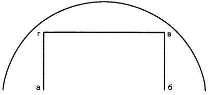 Карл Клаузевиц - Принципы ведения войны