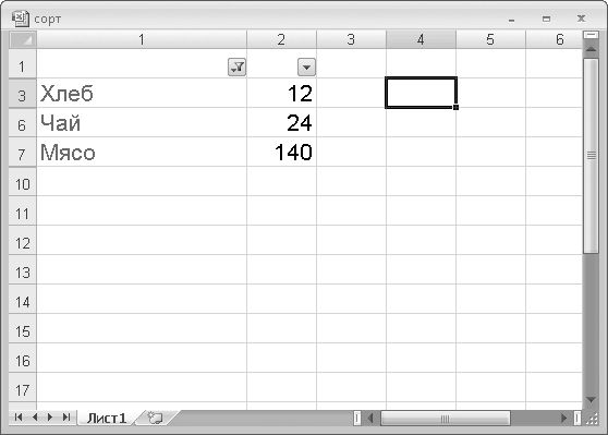 Олег Мединов - Excel. Мультимедийный курс