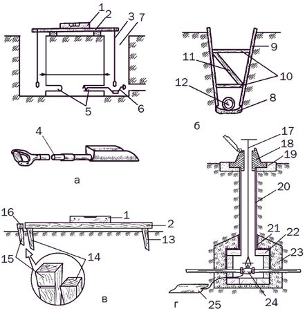 Светлана Ермакова - Системы полива сада, огорода, теплиц, парников своими руками