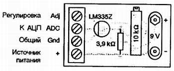 Как превратить персональный компьютер в...