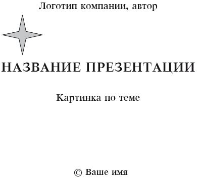 Ольга Азарова - Искусство презентации за 30 минут