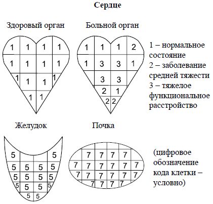 Людмила Стрельникова, Лариса Секлитова - Тайная жизнь небесных Учителей