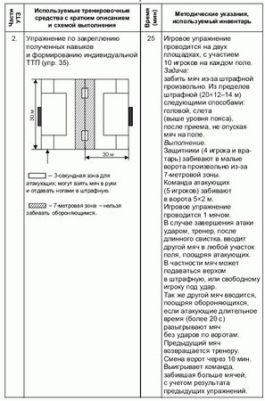 Андрей Петухов - Формирование основ индивидуального технико-тактического...