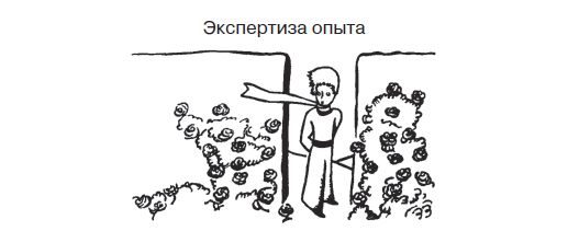 Ольга Фиофанова - Психология взросления и воспитательные практики нового...