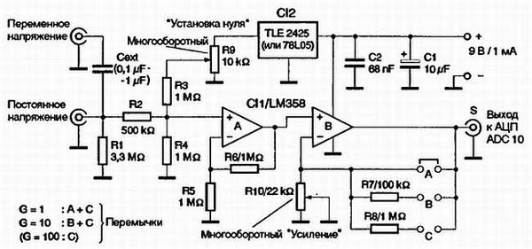 Патрик Гёлль - Как превратить персональный компьютер в измерительный комплекс