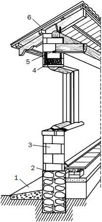 Светлана Филатова - Как распланировать и обустроить дачный участок. 500...
