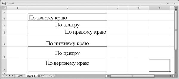 Олег Мединов - Excel. Мультимедийный курс