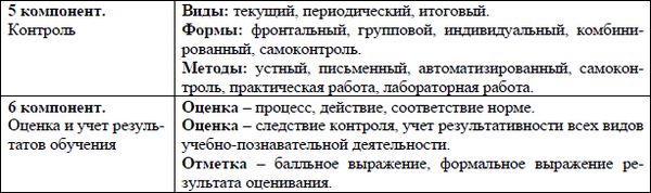 Ирина Новгородцева - Педагогика в медицине: учебное пособие