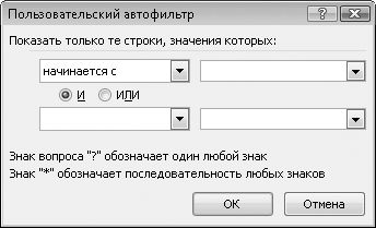 Олег Мединов - Excel. Мультимедийный курс