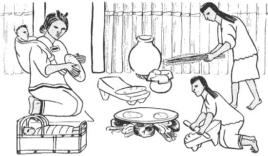 Уорвик Брэй - Ацтеки. Быт, религия, культура