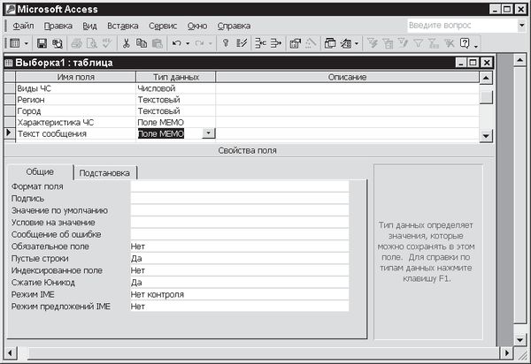 Павел Дубнов - Access 2002: Самоучитель