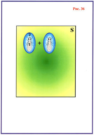 Николай Левашов - Последнее обращение к человечеству