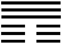 Сборник - Лучшие гадания