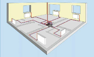 О. Платонов - Как отопить загородный дом