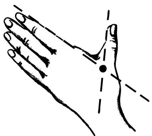 О. Мартин - Энциклопедия массажа