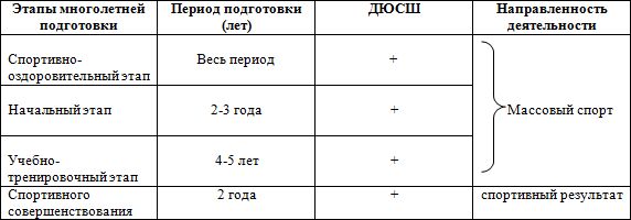 Евгений Головихин - Программа дополнительного образования детей "Самбо"